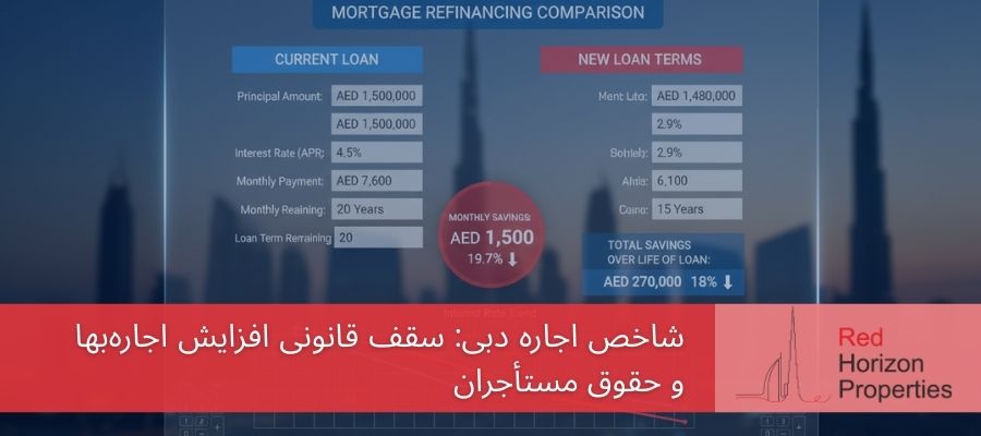 شاخص اجاره دبی سقف قانونی افزایش اجاره_بها و حقوق مستأجران